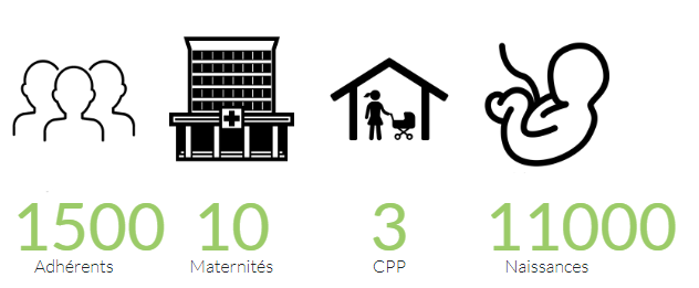 Réseau de santé en périnatalité d’Auvergne